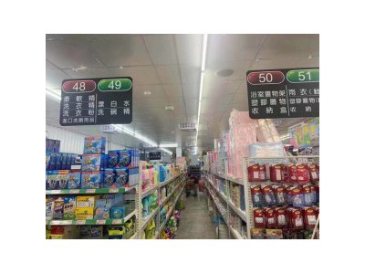 循环扇图1