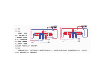 DSF系列电磁四通换向阀图3