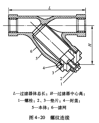 空调水系统的设备和附件_过滤器和集气罐