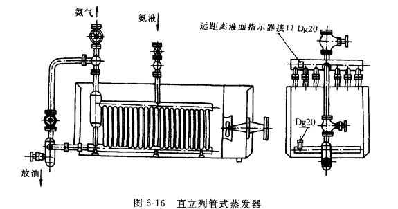 直立列管式蒸发器构造与使用