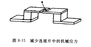 单级热电堆的结构