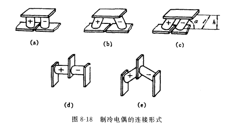 单级热电堆的连接