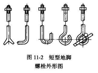 制冷压缩机的初平