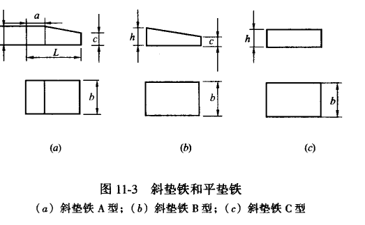 制冷压缩机的初平