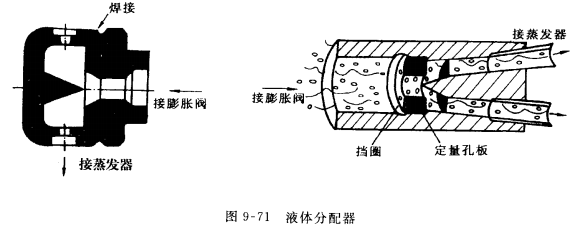 氟利昂制冷系统液体管道