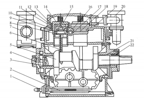 压缩机的整体结构