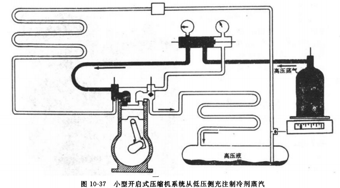 商用制冷系统的充注制冷剂——低压侧充注法  第2张