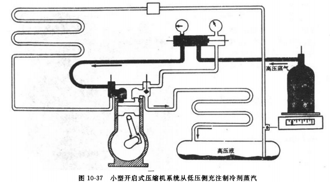 商用制冷系统的充注制冷剂——低压侧充注法