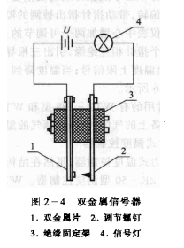 膨胀式温度检测、调节仪表——双金属温度计