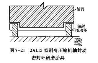 制冷压缩机轴封器的修理  第3张