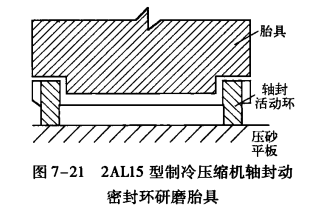 制冷压缩机轴封器的修理