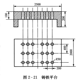 暖通空调施工时管子的热弯加工方法——充砂操作  第3张