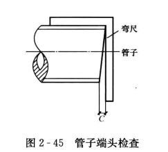 法兰连接施工操作步骤  第2张