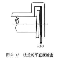 法兰连接施工操作步骤  第3张