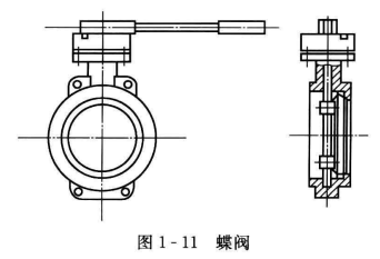 空调系统的常用附件——减压阀、蝶阀和安全阀  第3张