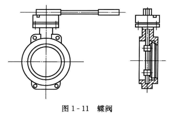 空调系统的常用附件——减压阀、蝶阀和安全阀