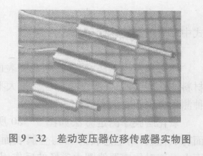 常见的电感式传感器图解  第2张