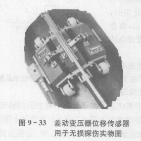 常见的电感式传感器图解  第3张