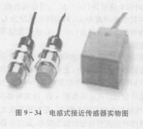 常见的电感式传感器图解  第4张
