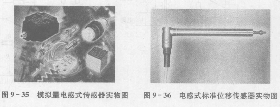 常见的电感式传感器图解  第5张