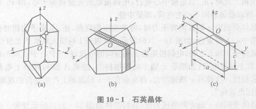 石英晶体的压电特性