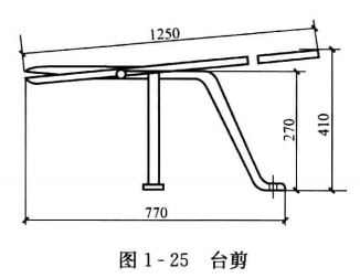 暖通空调工程的常用工具——剪刀