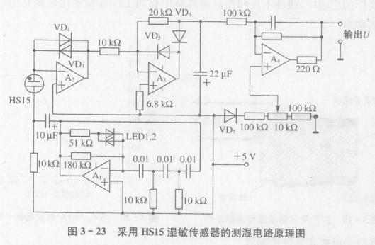 高分子电容式湿度传感器工作原理