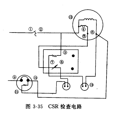 怎样检查空调器的CSR电路？