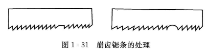 钢锯使用中容易出现的错误及正确操作方法