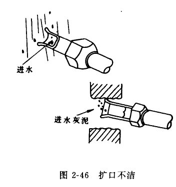 制冷管道加工及焊接应注意哪些事项？