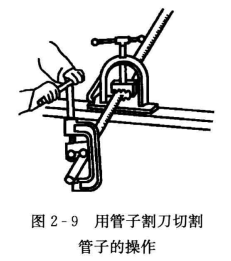 暖通空调施工时刀割的操作要点  第2张