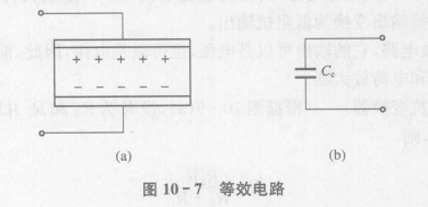 压电传感器的等效电路