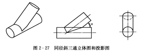 焊接等径斜三通的制作步骤