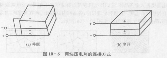 压电晶片的连接方式  第2张