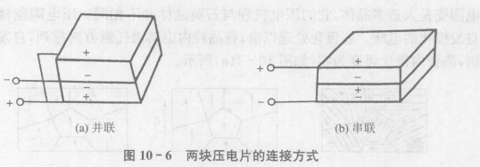 压电晶片的连接方式