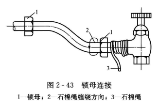 空调管道的连接——螺纹连接施工操作  第3张