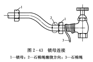 空调管道的连接——螺纹连接施工操作