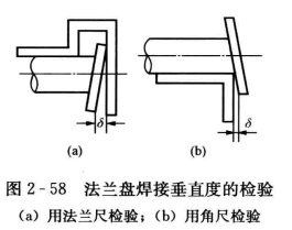 法兰盘焊接要点  第2张
