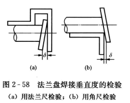 法兰盘焊接要点