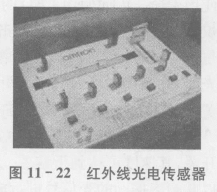 光电传感器实物图解  第2张