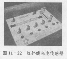 光电传感器实物图解