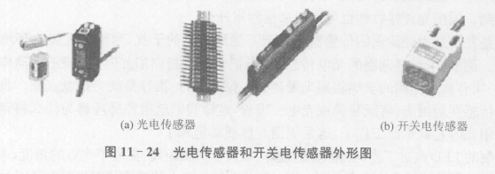 光电传感器实物图解