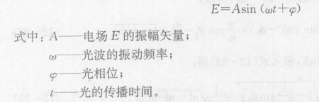 光纤传感器的组成  第2张