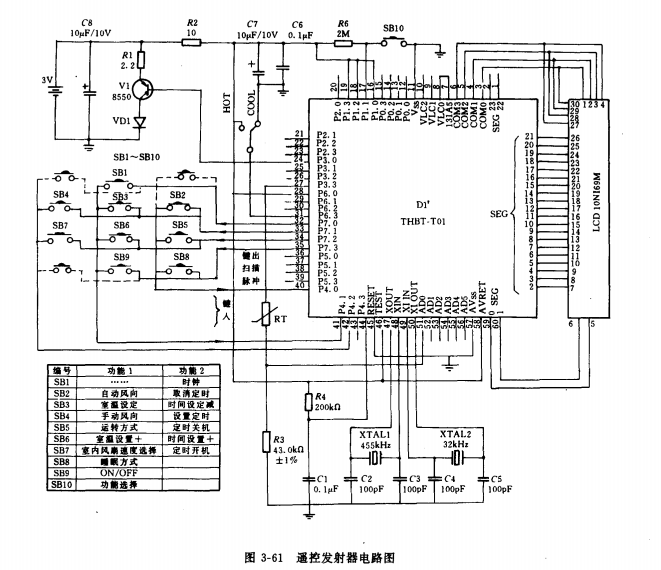 怎样分析空调器遥控器发射电路？