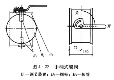 蝶阀的制作要求  第2张