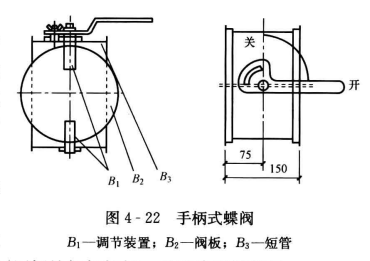 蝶阀的制作要求