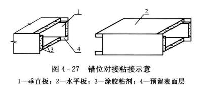 非金属与复合风管安装