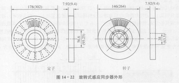 旋转式感应同步器的构造