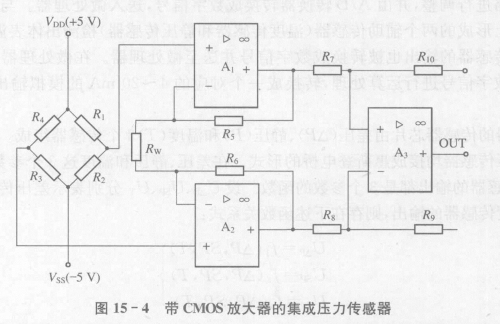 智能传感器的分类—— 智能传感器的初级形式  第3张