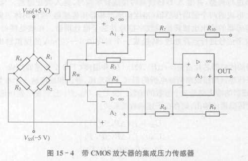 智能传感器的分类—— 智能传感器的初级形式